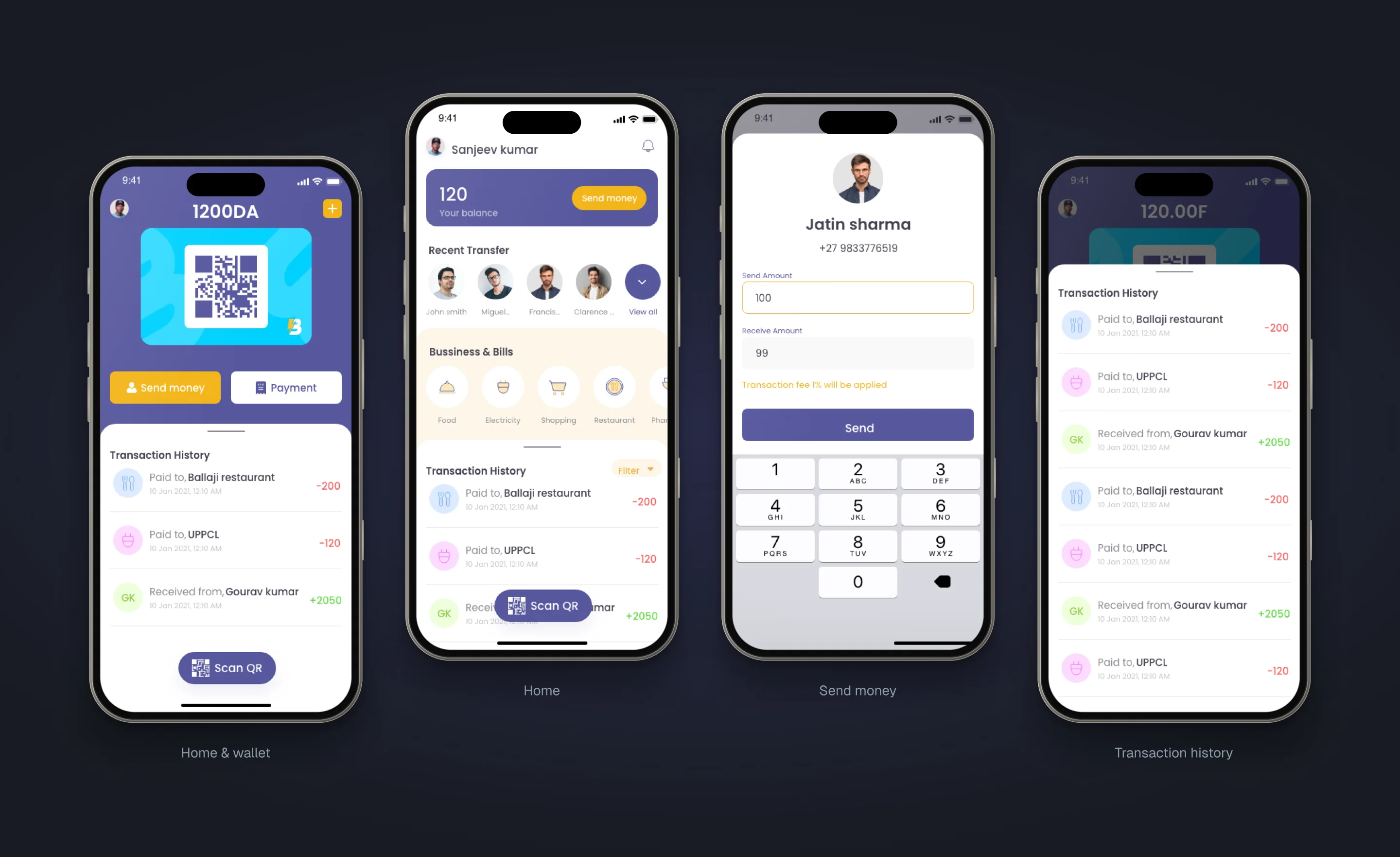 Four Blink screens: home and wallet, home, send money and transaction history.