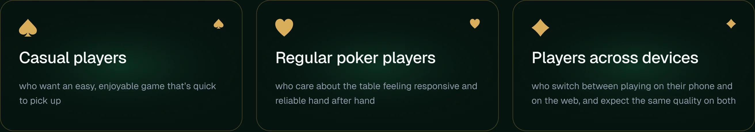 The players Game Badlo is designed for.