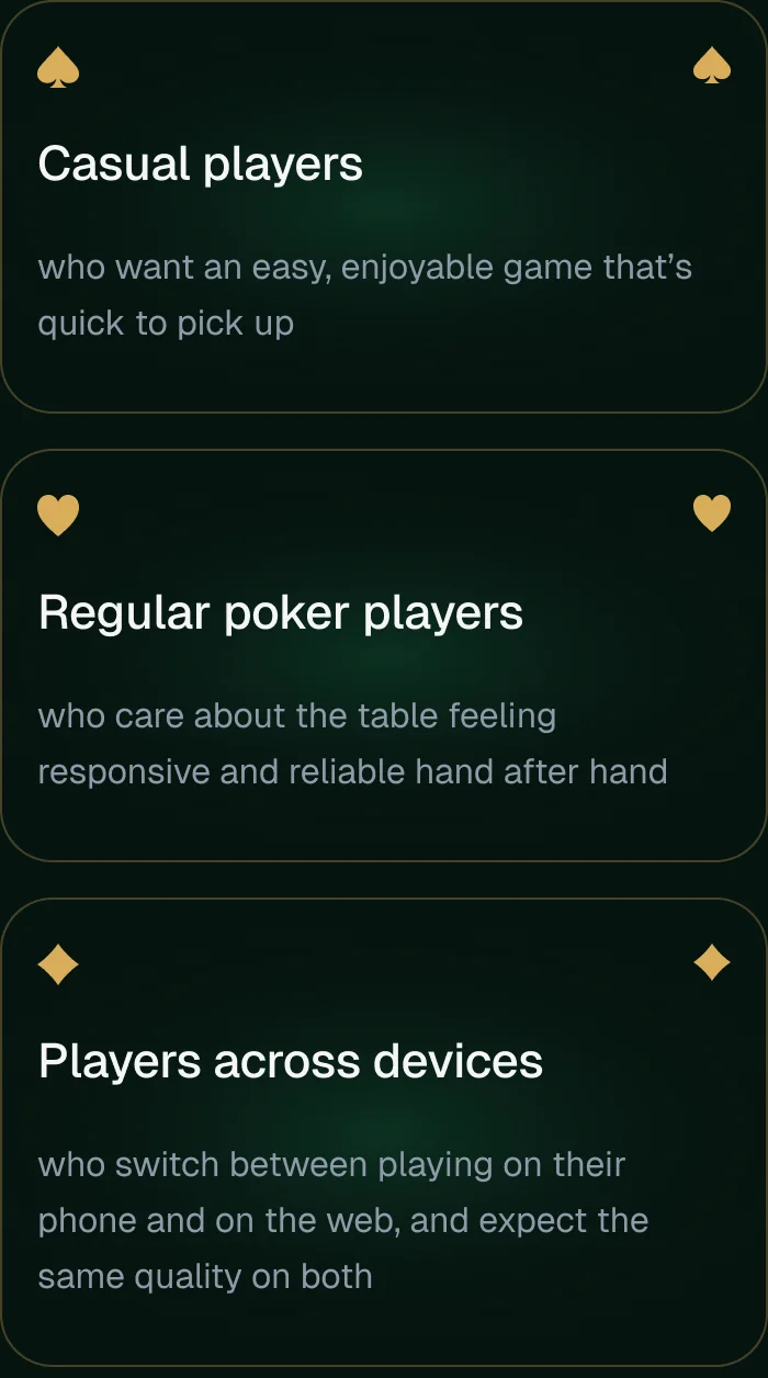 The players Game Badlo is designed for.