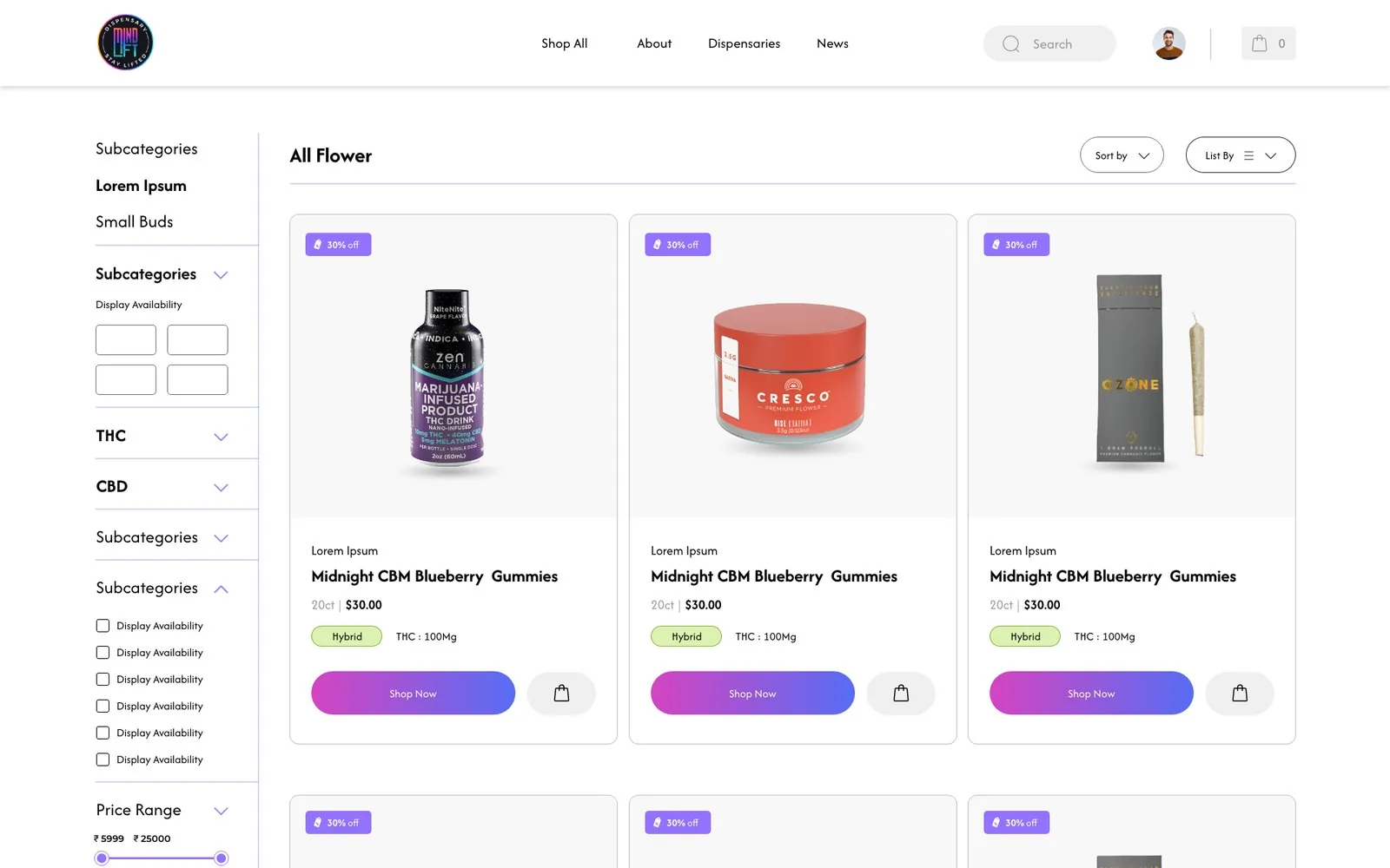 MindLift — Product listing
